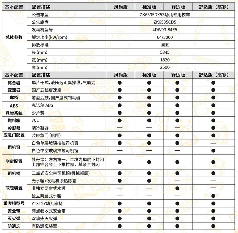 19座幼儿园校车 19座幼儿园校车