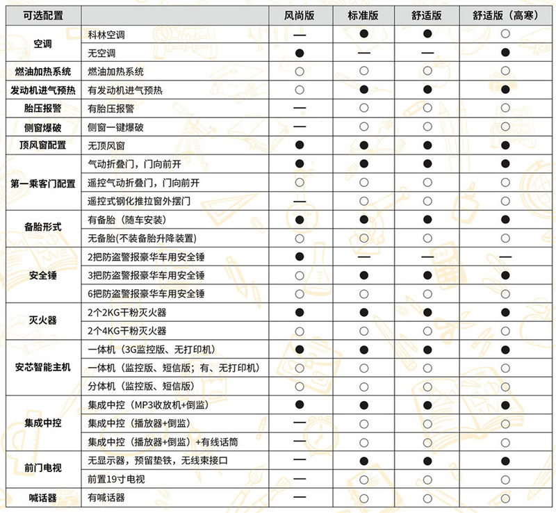 宇通校车价格 宇通校车价格
